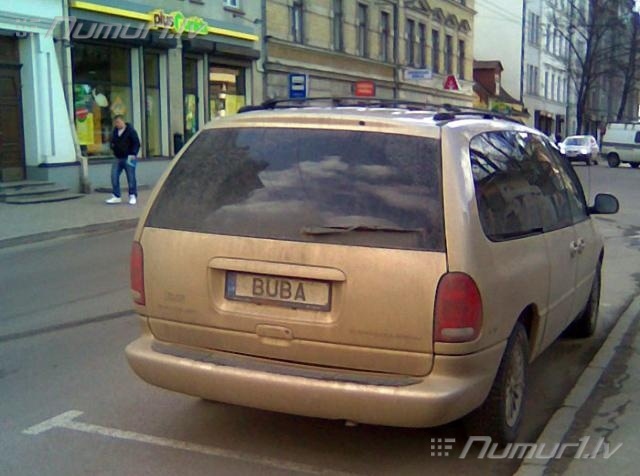 Numurbilde BUBA