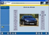 Diagnostika Peugeot un Citroen automobīļīem