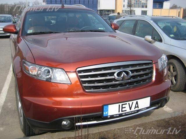 Numurbilde IEVA